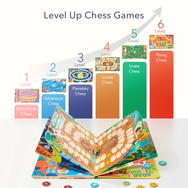 Mideer 6in1 stalo žaidimų rinkinys / knyga - Image 5